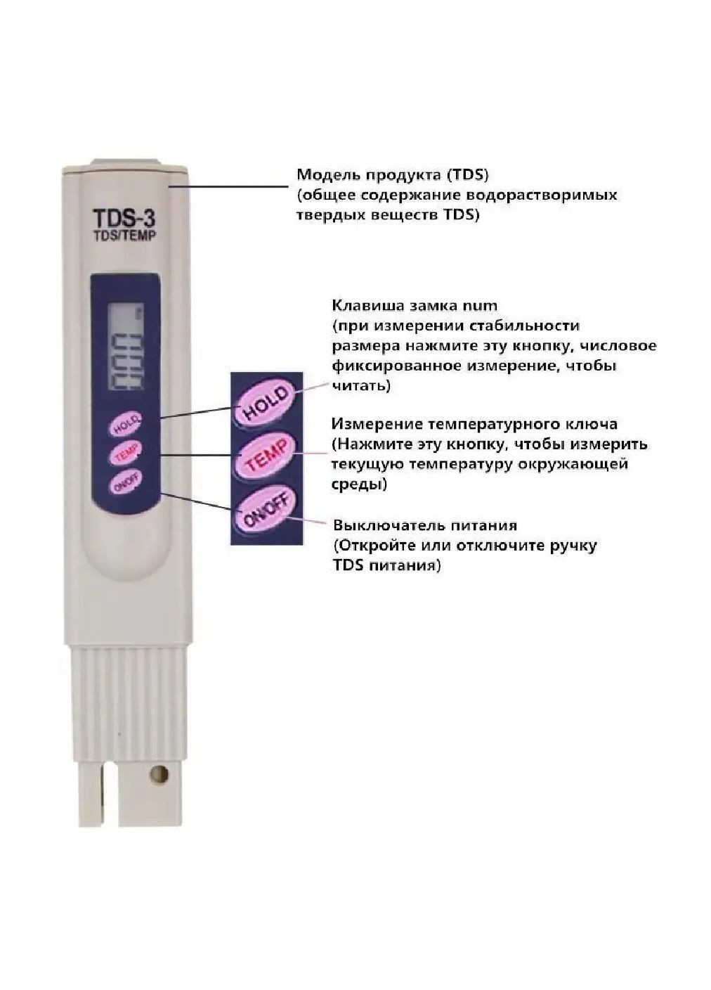 Измеритель тестер солемер прибор для измерения концентрации солей в воде качества воды 15.5x3.1x2.3 см (476705-Prob) Unbranded (289059709)