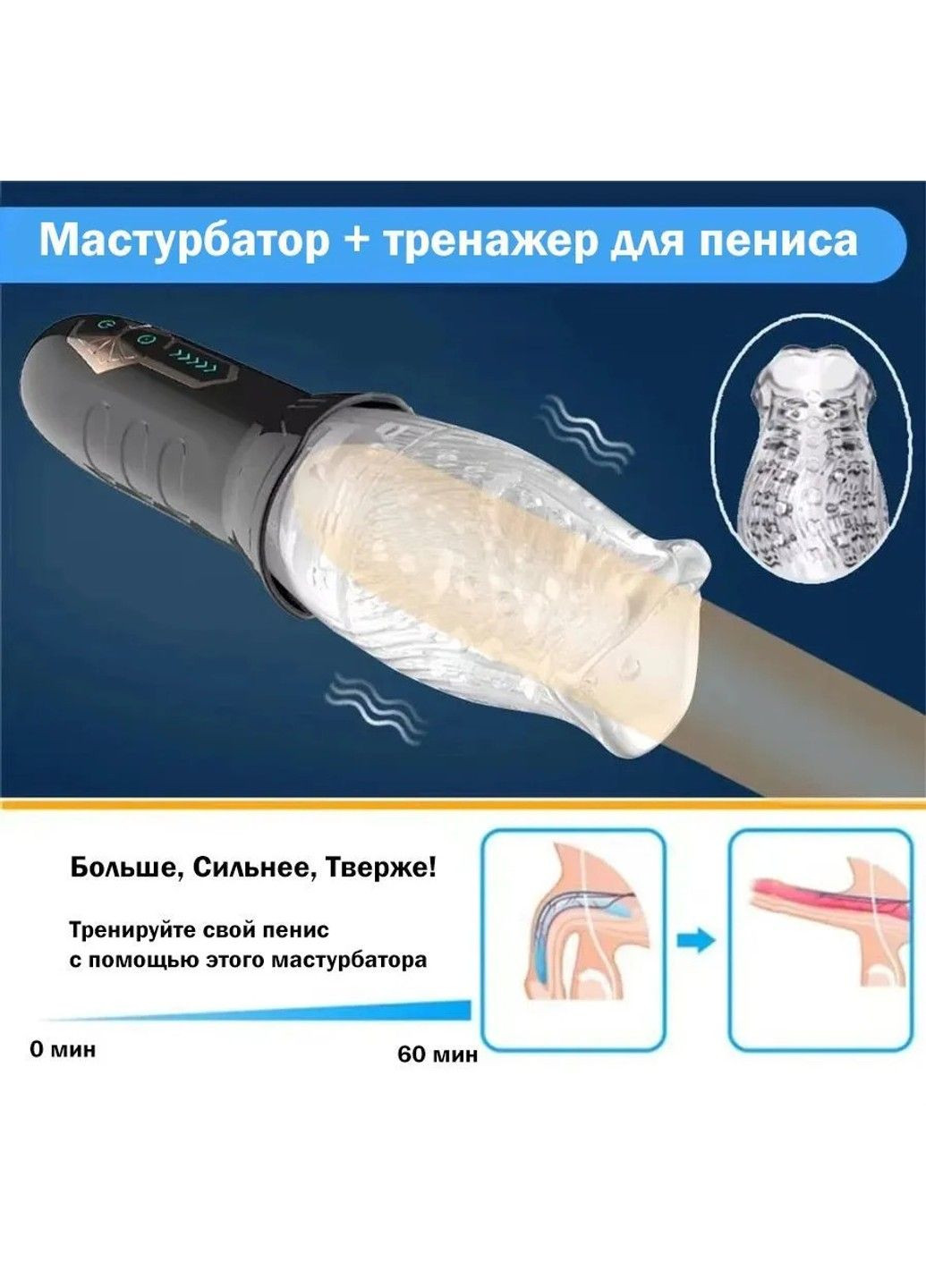 Автоматичний чоловічий мастурбатор з вібрацією та ротацією на 360° We Love (284279339)