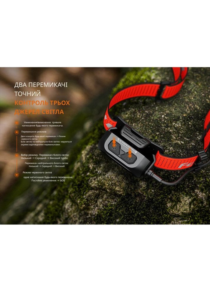 Налобный фонарь красный HP12R-TRd Fenix (373216452)