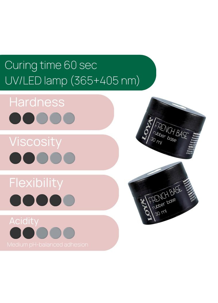 Камуфлююча база French base 12 Рожевий сорбет, 30 мл Loya (360889744)