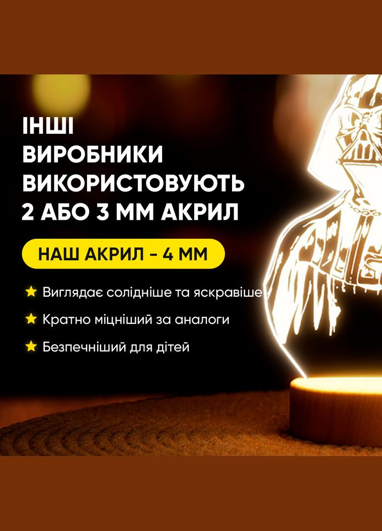 Світильник-нічник від USB "Дарт Вейдер" Lampic (308250542)