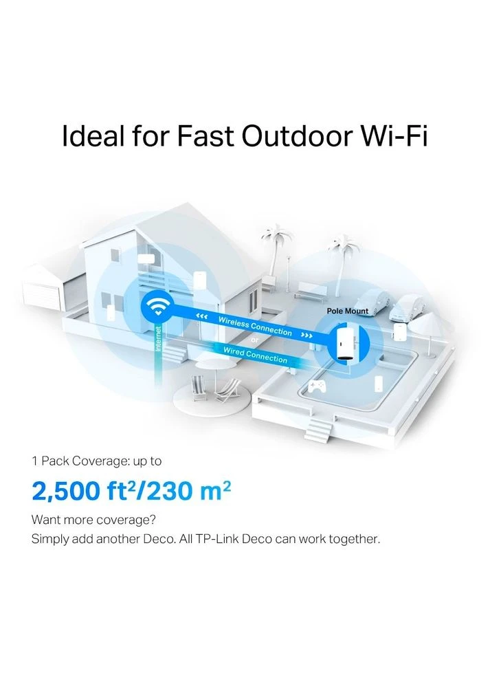 Wi-Fi Mesh система Deco X50 Outdoor 1-pack [91144] TP-Link (400982921)