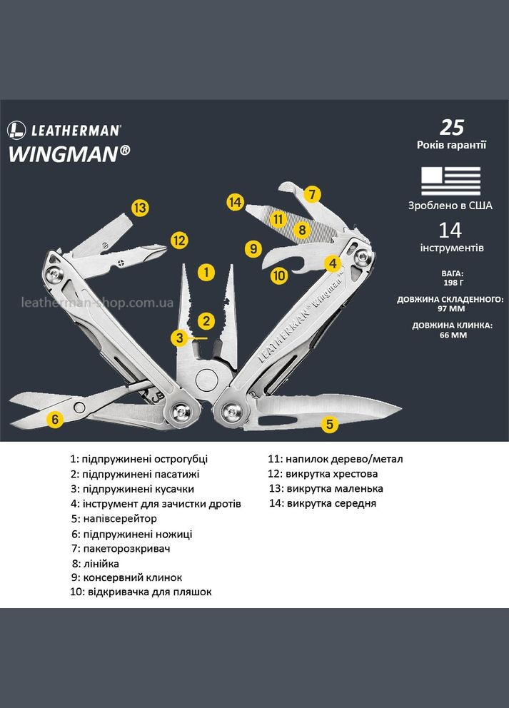 Мультитул Wingman 832523 Leatherman (319663559)