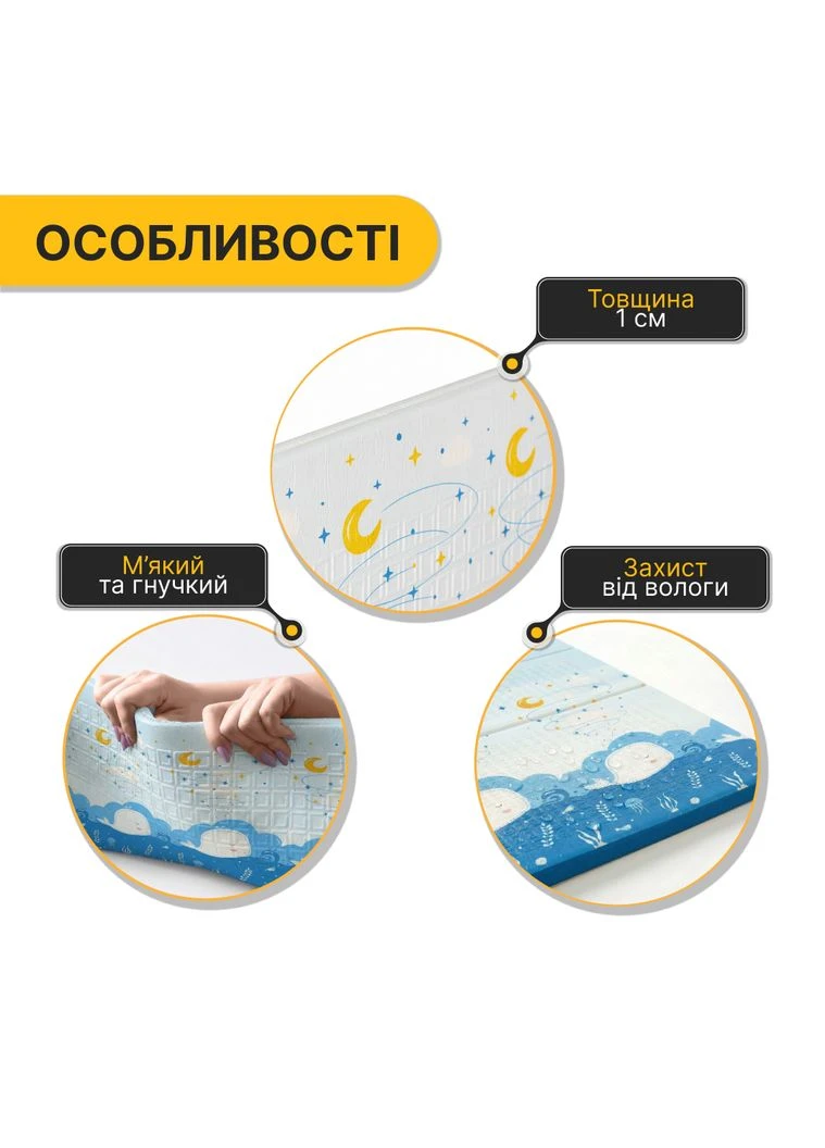 Детский игровой коврик 180 x 200 x 1 см (LB-1034) LEOBRO (387593914)
