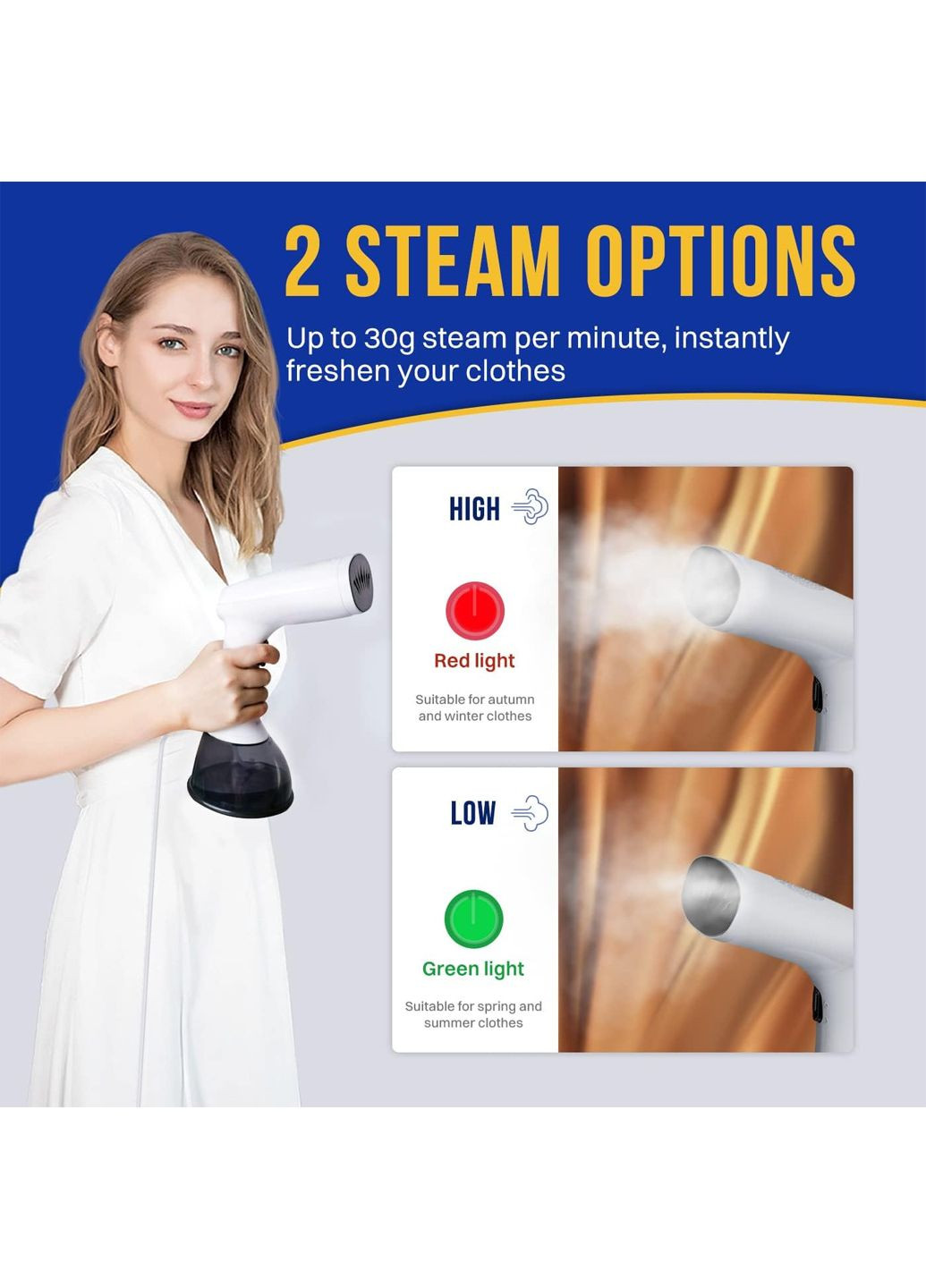 Отпариватель универсальный с 2 режимами подачи пара HY-128 комбинированный Rolipo Amazon (361162109)