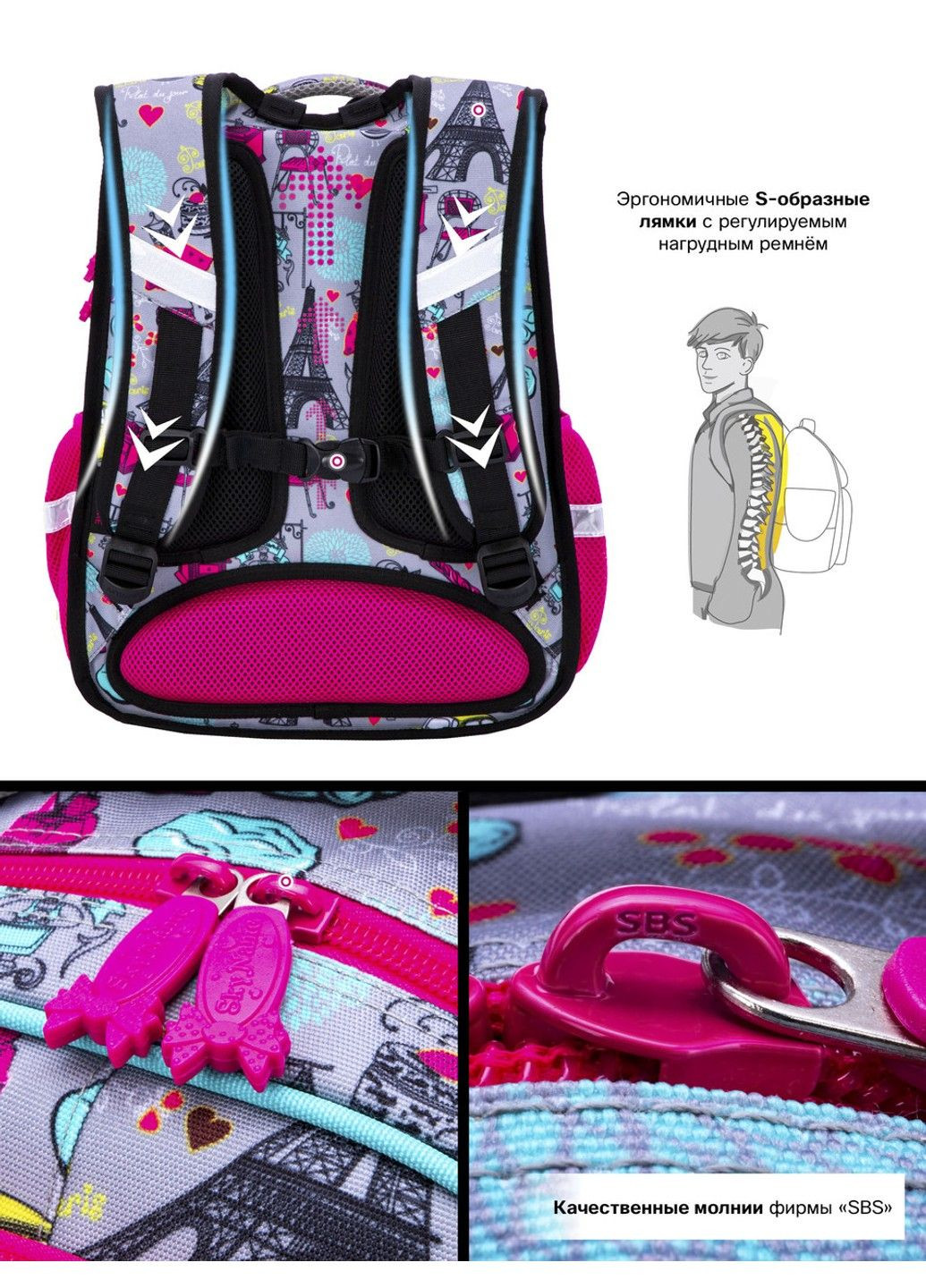 Рюкзак школьный для девочек /SkyName R2-186 Winner (331181657)
