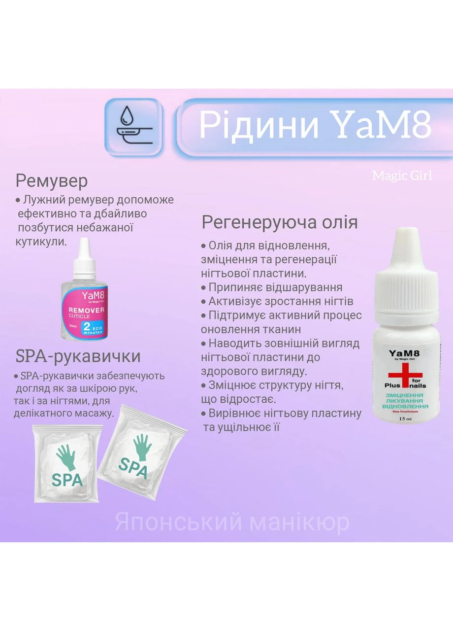SPA перчатки YaM8 с кератином и коллагеном – для японского маникюра, 2 комплекта (4 шт.) Magic Girl (329899702)