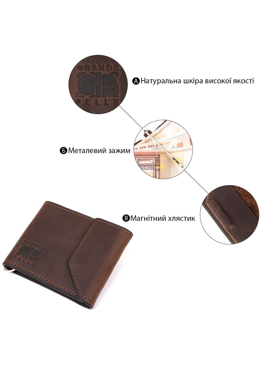 Винтажный зажим для купюр с магнитом и слотом для карточек коричневый (sku_11148) No Brand (329901795)