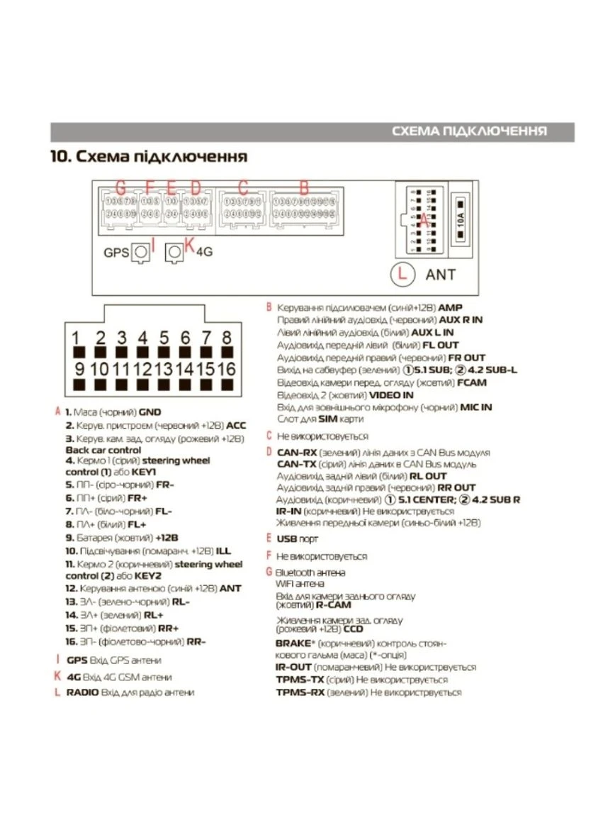 Мультимедийное устройство C9-013 (4x64 DSP 4G) Cyclone (395857718)