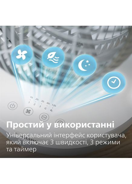 Вентилятор Series 2000 CX2050/00 Philips (360419145)