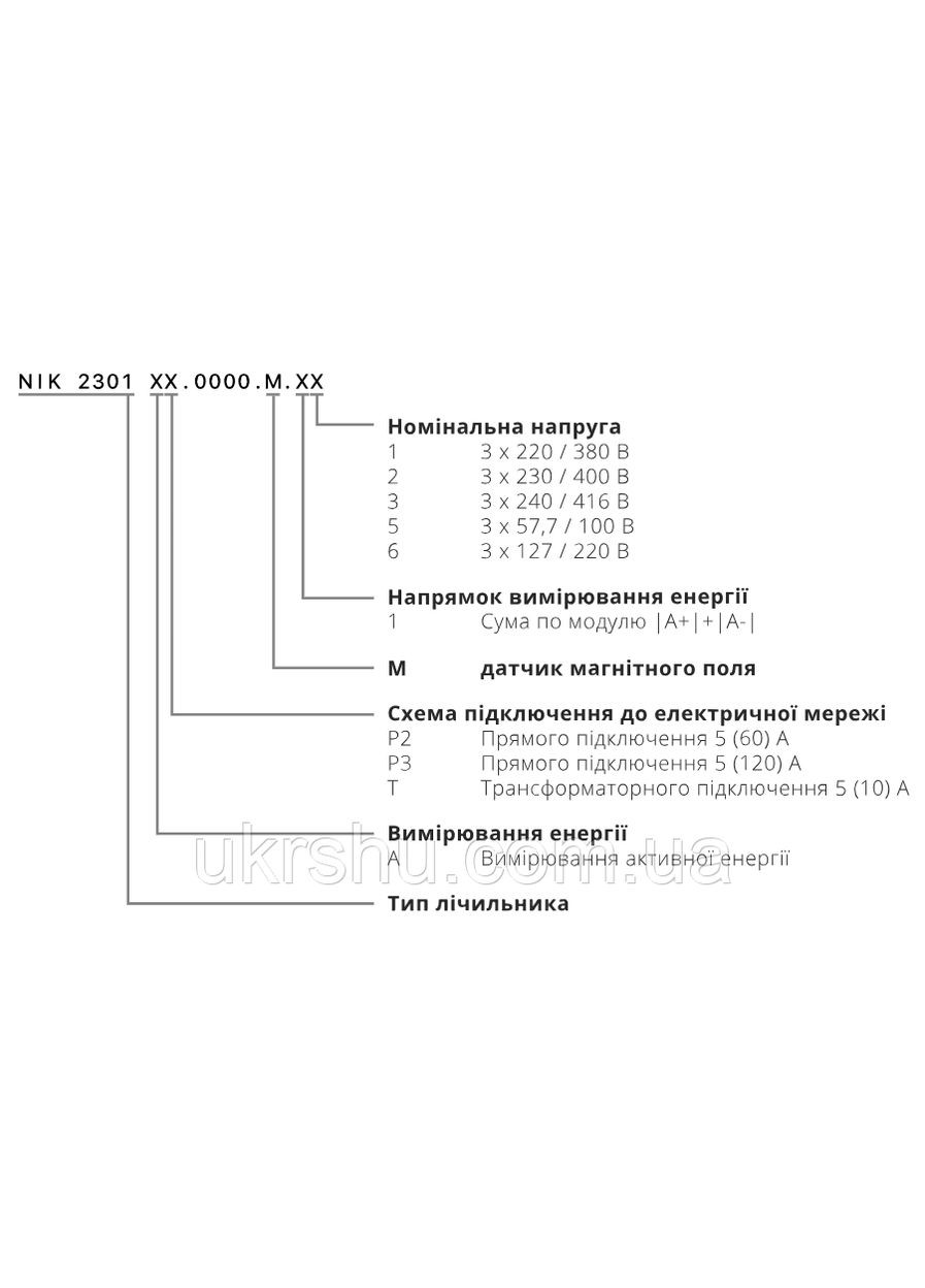 Лічильник електроенергії 3-фазний 5(120)А 2301 AP3.0000.М.11 Nik (340534953)