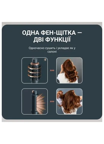 Фен-щетка Rowenta UB9920E0 (388491598)