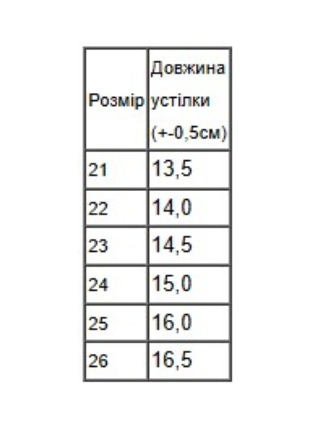 Белые демисезонные кроссовки детские (демисезон) No Brand 10398