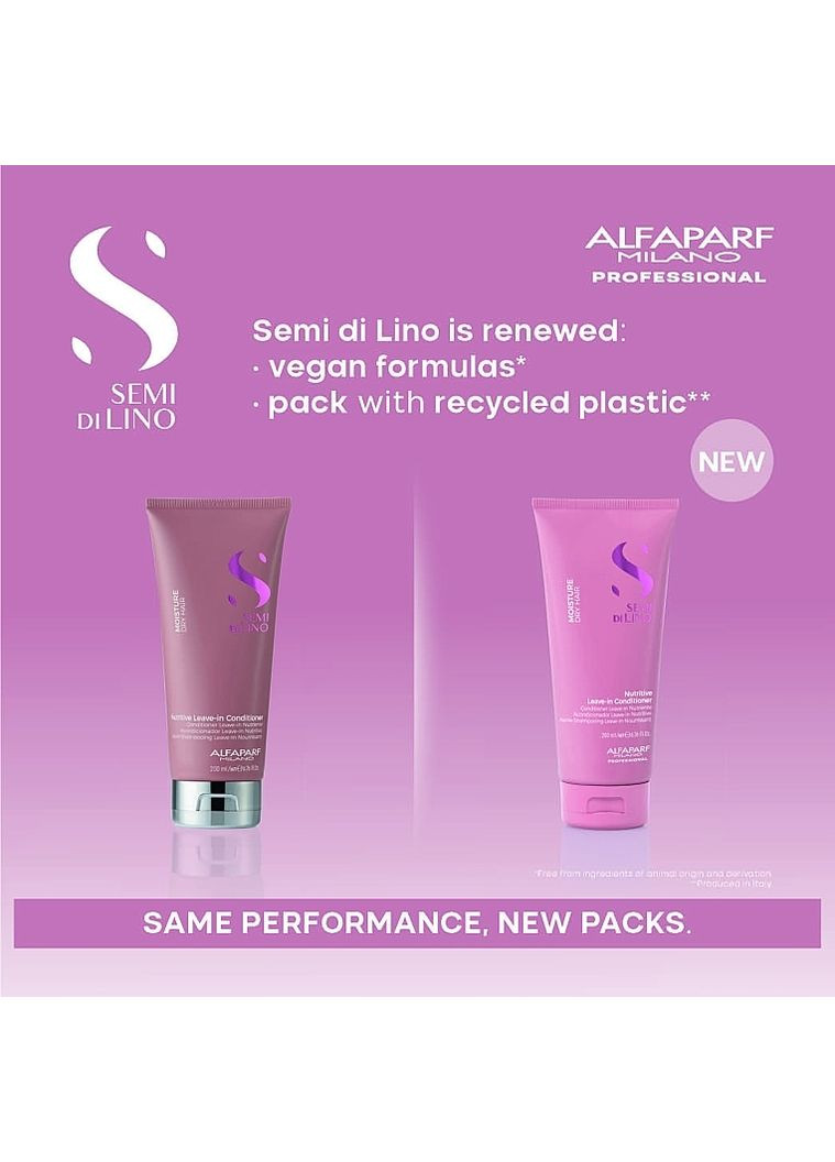 Незмивний кондиціонер Semi Di Lino Moisture Nutritive Leave-In Conditioner 1000ml (68369-62903) Alfaparf (368628782)