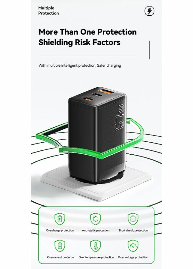 Зарядний пристрій 67W GaN 2xUSB-С/1xUSB-A, QC4.0/PD3.0/Fast Charge, Black Essager (302245153)