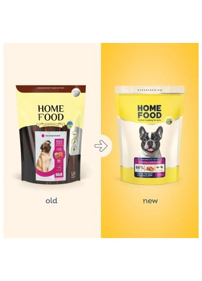 Сухой корм для собак ADULT MINI/MEDIUM Hypoallergenic с телятиной, овощами и ароматными травами 1.6 кг (4820235020521) Home Food ADULT MINI/MEDIUM Hypoallergenic з телятиною, овоч (370015284)