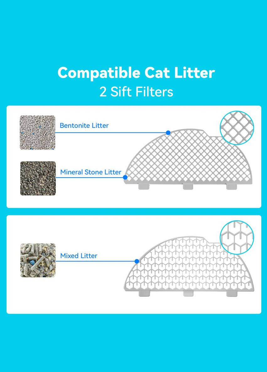 Смарт автоматичний лоток Scooper Standard Pro-X (6972884750699) CATLINK (303613448)