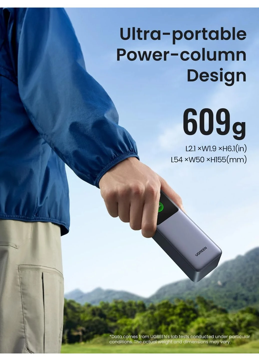 УМБ 25000mAh 200W 1xUSB+ 2xUSB Type-C, PD3.0+QC4.0 (PB722) Ugreen (395831645)