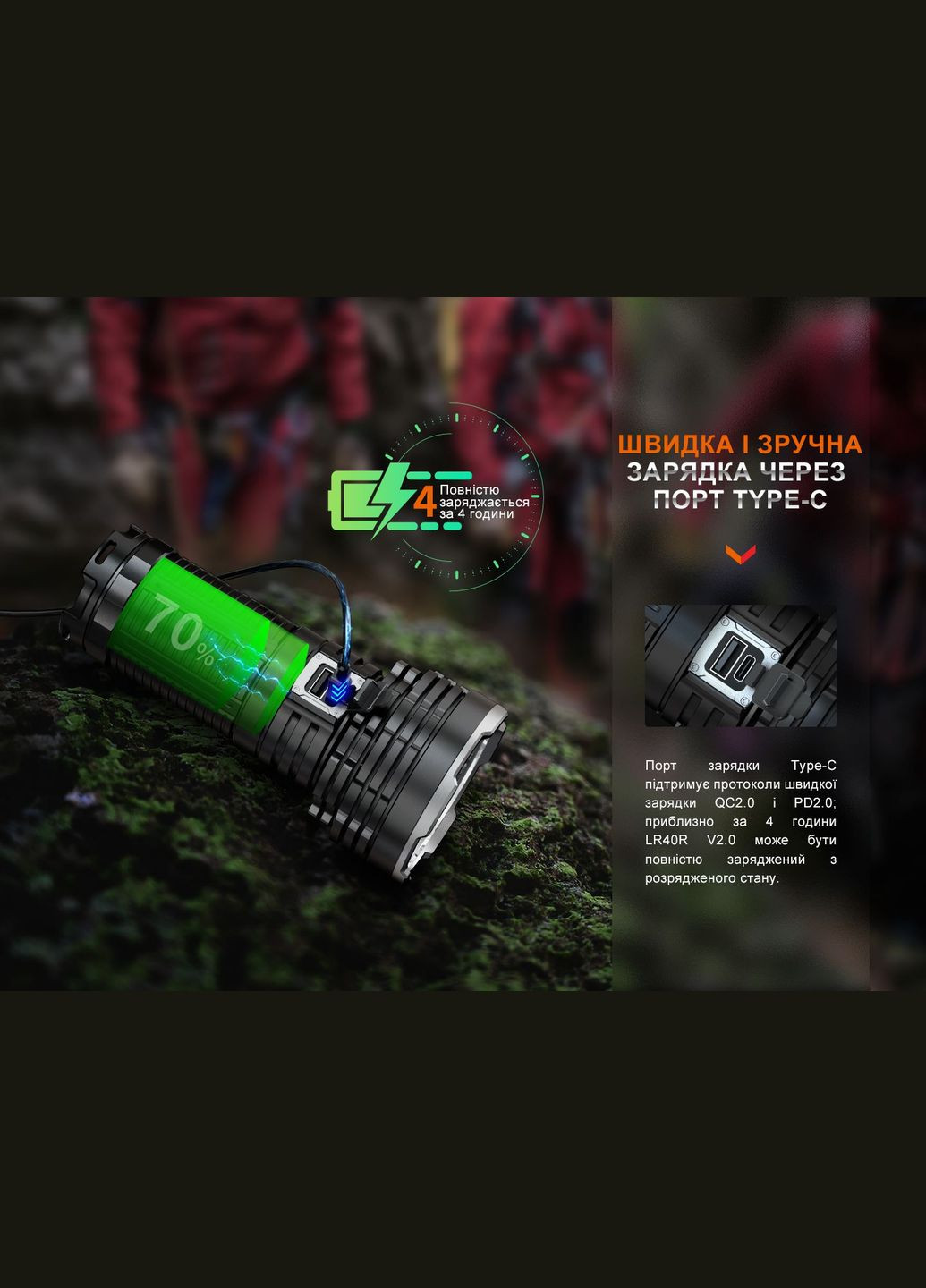 Фонарь ручной LR40R V2.0 Fenix (353505259)