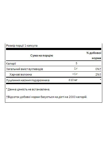 Psyllium Husks 610mg - 300caps Swanson (394577384)