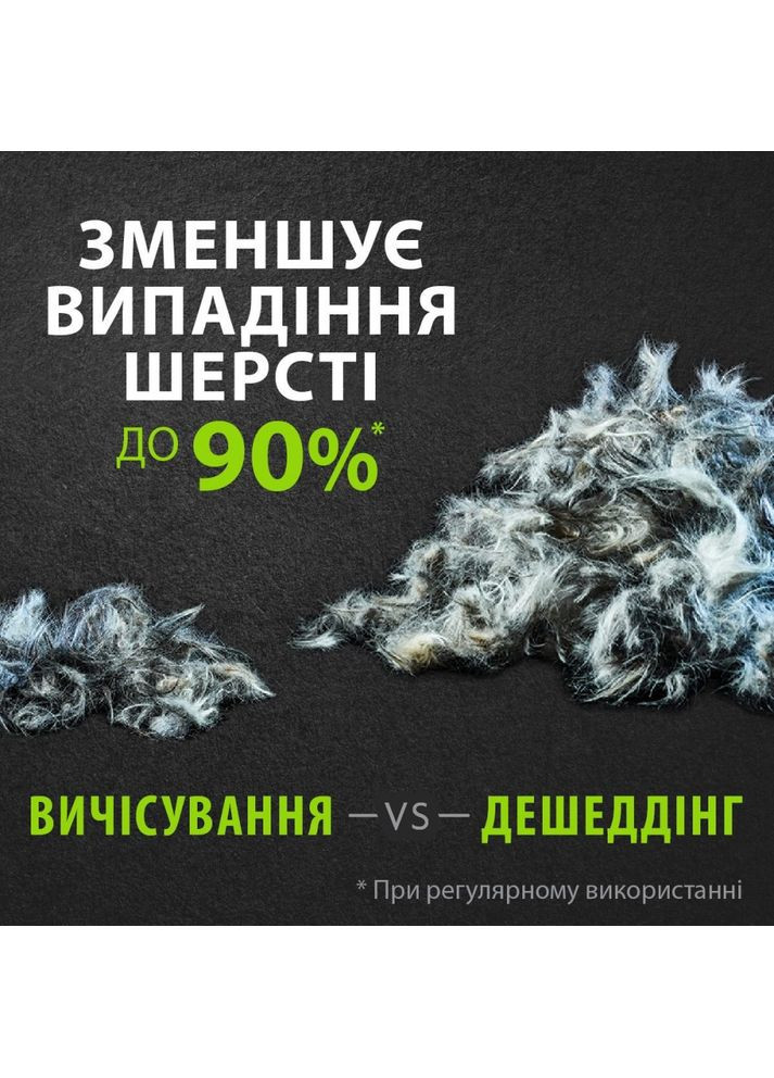 Фурмінатор для собак з довгою шерстю Long Hair розмір XS Furminator (355254835)