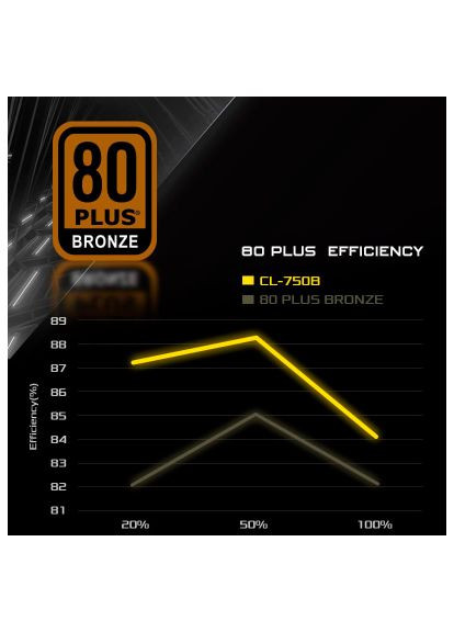 Блок живлення (CL-750G) ASRock 750W (366154226)