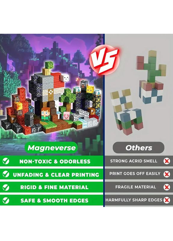 Магнитный конструктор Minecraft 150 шт кубики на магнитах детский Майнкрафт Крепость No Brand (363042412)