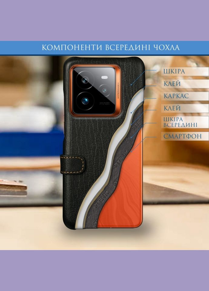 Чохол книжка Premium для Realme GT 7 Pro Чорний (78324) Stenk (316651257)