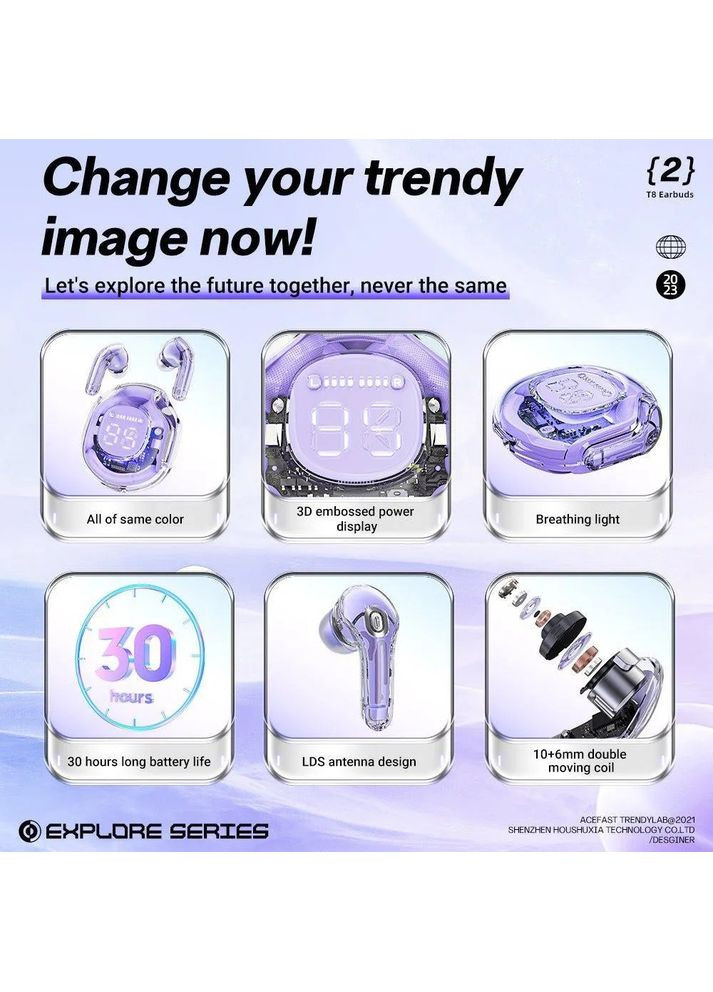 Гарнітура T8 Alfalfa Purple (6974316282266) Acefast (324021253)