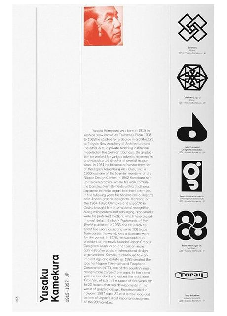 Книга Logo Modernism (9783836545303) Taschen (364656376)