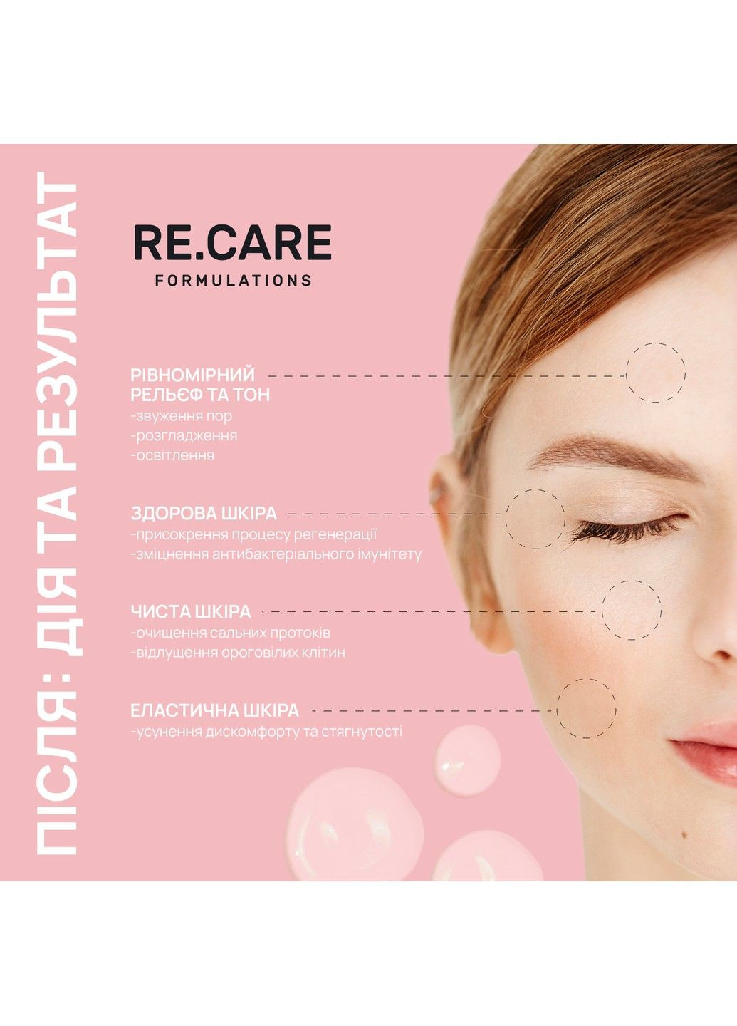 Отшелушивающий тонер для лица Exfoliating Face toner 150 мл Re.Care (301034288)