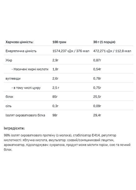 Изолят белка для мужчин Isolate Protein 908г Белый шоколад Малина Allnutrition (367956238)