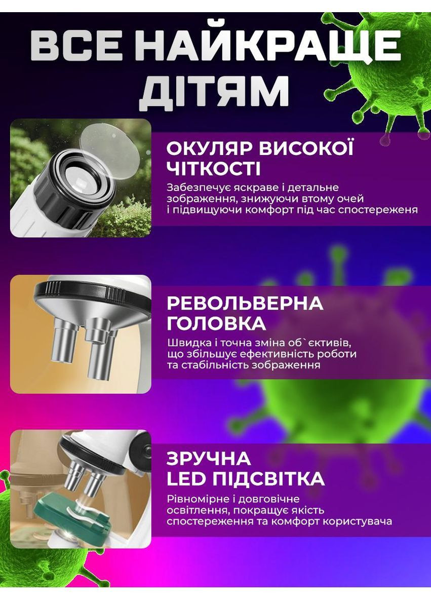 Мікроскоп дитячий навчальний набір з 1200-х зумом LED підсвічуванням для школярів біологічні зразки National Geographic lz-8610 (362026417)