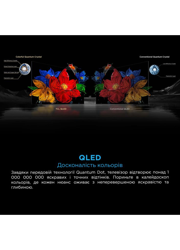 Телевізор 85X11K TCL (366570183)