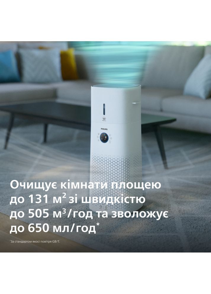 Очищувач повітря AC3737/10 Philips (307436670)