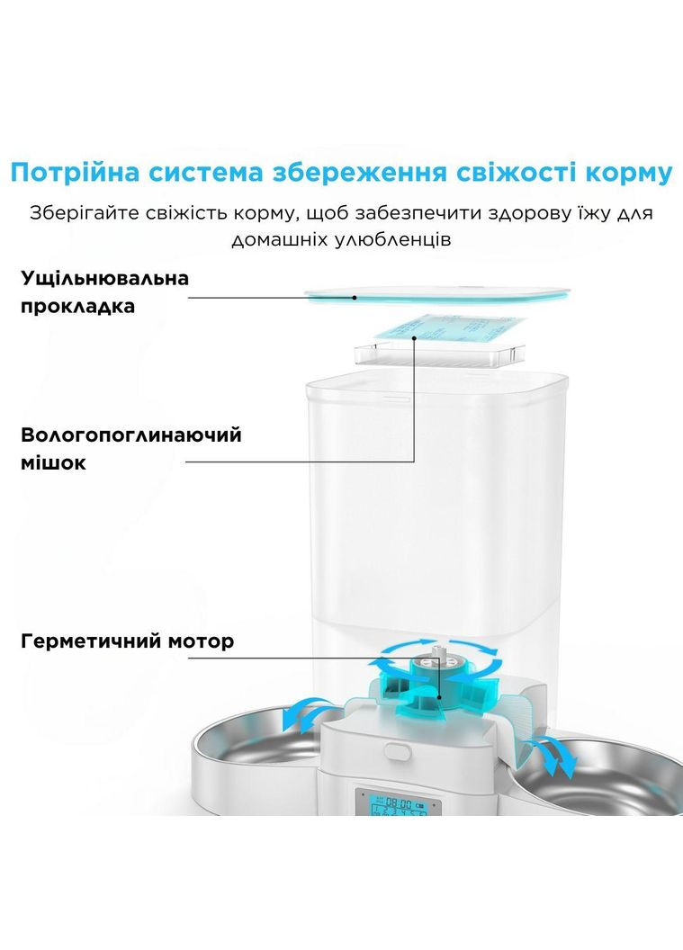 Автоматична годівниця для кішок і собак A305D 5L на 2 миски, смарт годівниця для тварин Білий HONEYGUARIDAN (299915580)