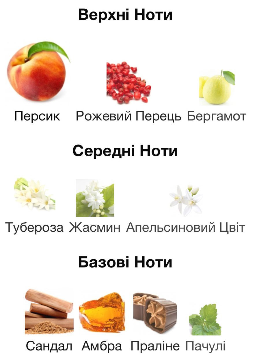 Afeef Унісекс Парфумована вода 20 мл Розпив оригінального парфуму (8006) Lattafa Perfumes (356181390)