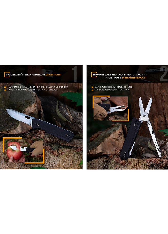 Ніж-Ножиці KS S501U Roxon (353505404)