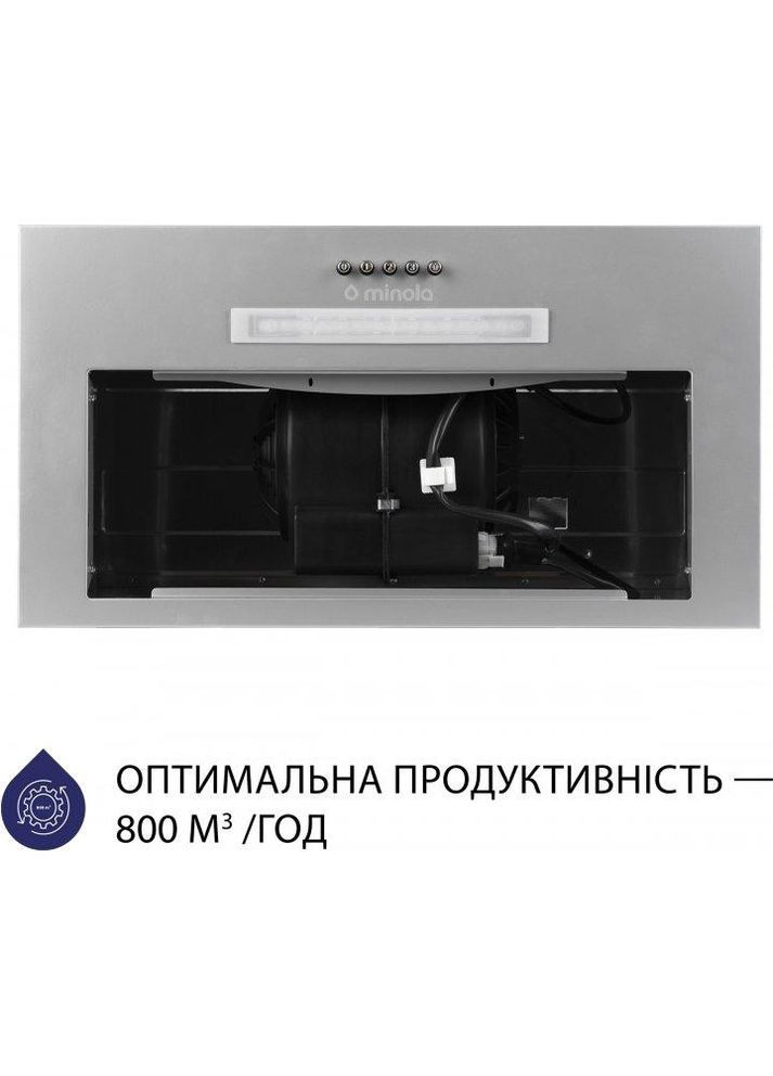 Витяжка MINOLA (368598315)