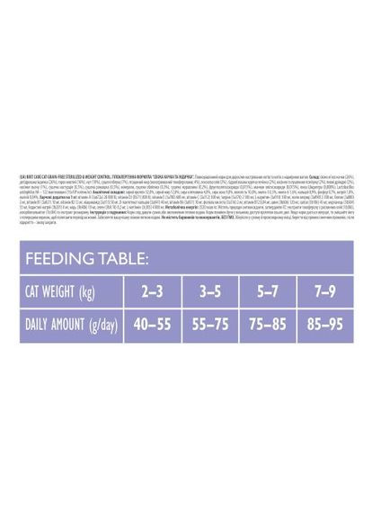 Сухой корм Cat GF Sterilized Weight Control для стерилизованных кошек с избыточным весом, утка и индейка, 2 кг Brit Care (362702603)