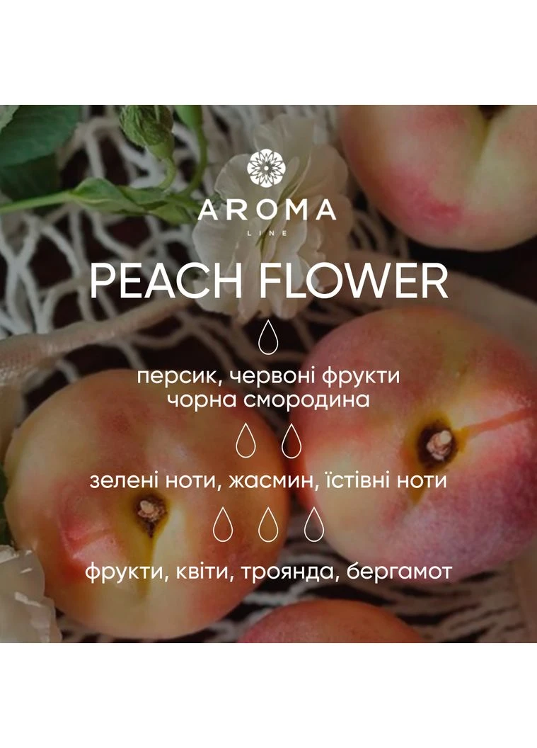 Аромат/отдушка PEACH FLOWER 1 кг Aroma line (322244070)
