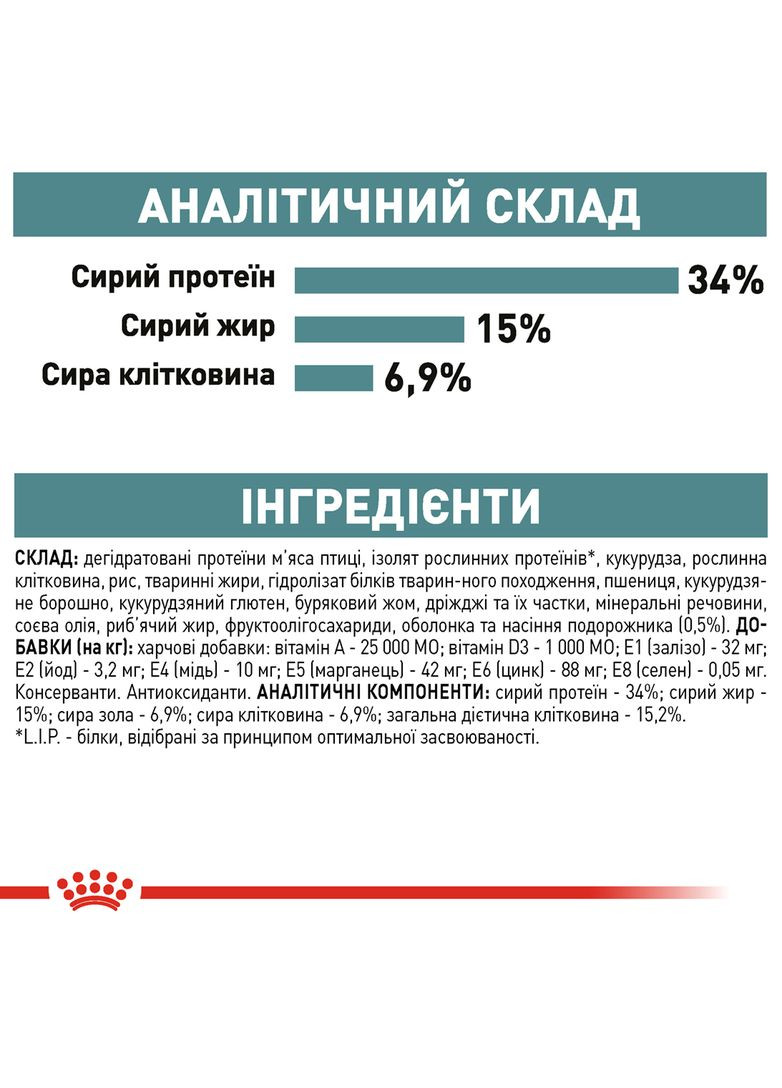 Сухий корм для кішок Hairball Care 10 кг (11401) (0262557721757) Royal Canin (308752624)