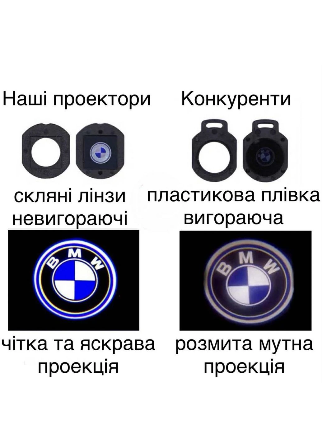 Skoda Octavia A5 невигораючі проектори логотипів LED підсвітка дверей 2шт Osram (379705918)