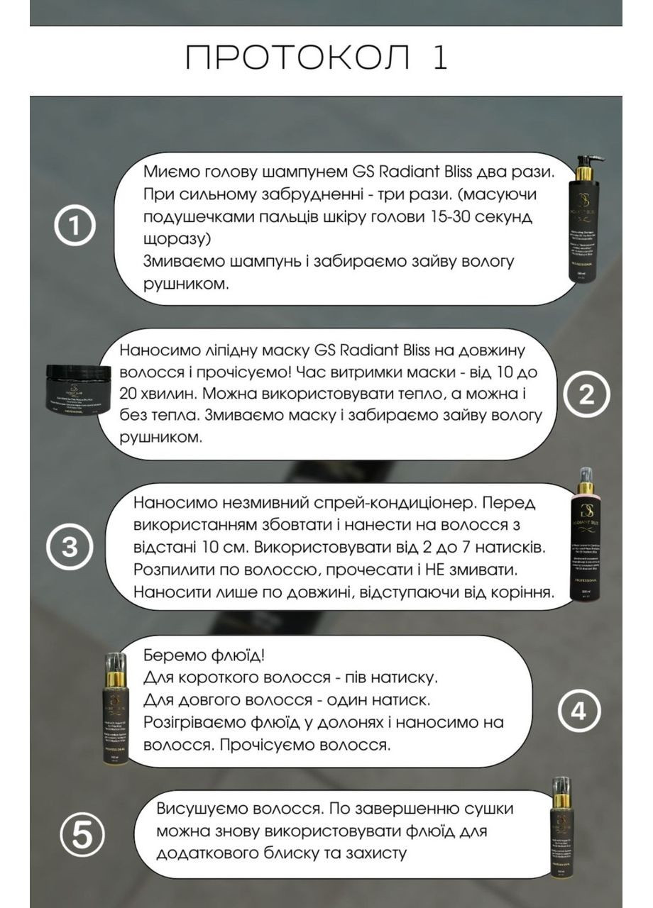 Набор по уходу за волосами №5 Radiant Bliss (369732986)