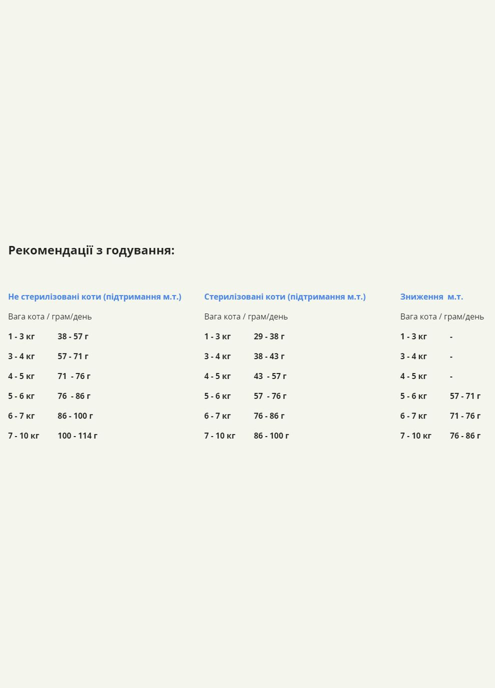 Indoor Entrée Cat (Акана Індор Ентре) сухий корм із птицею та кроликом для домашніх котів усіх порід Acana (298995797)
