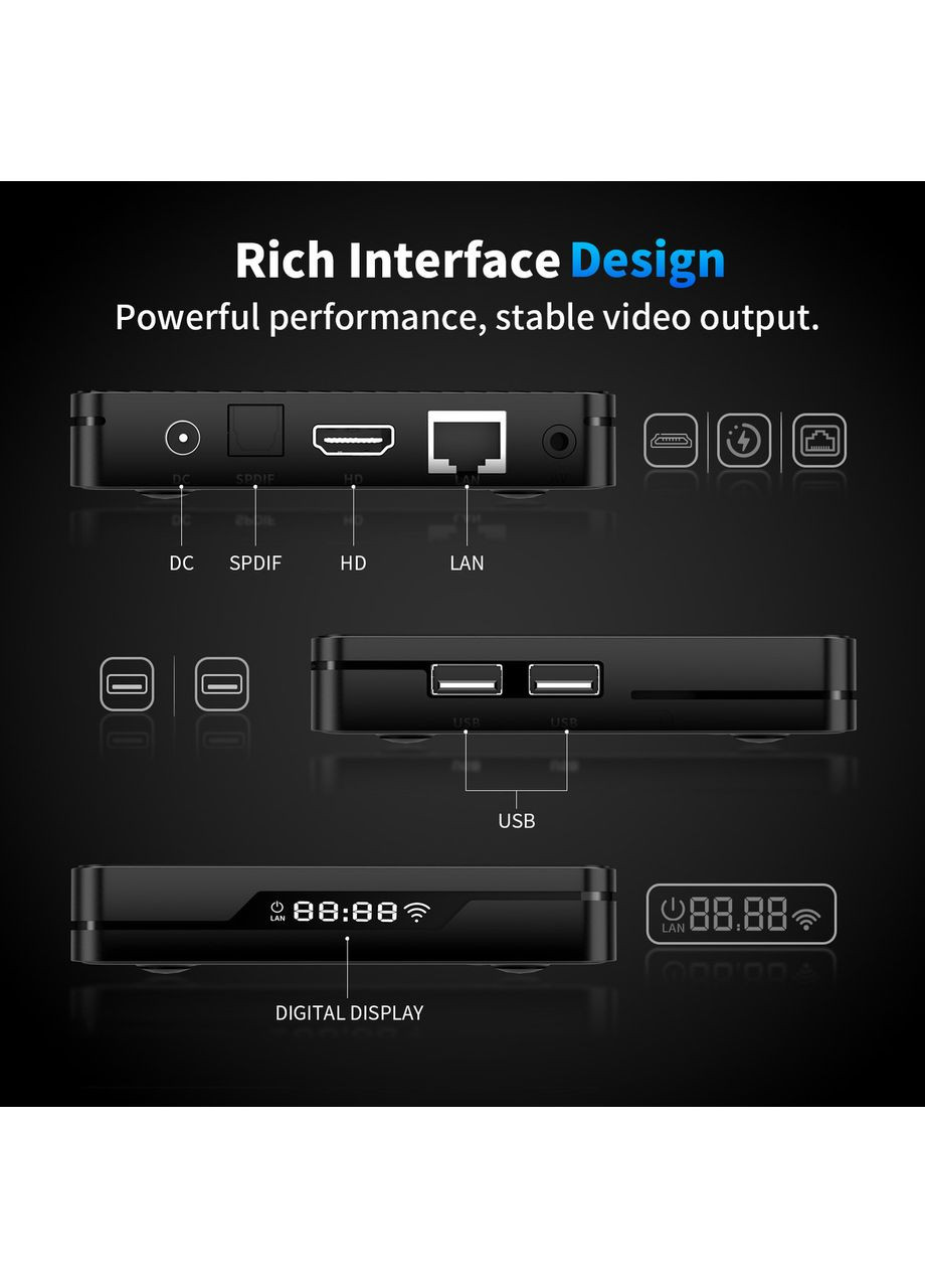 PRO X5M 2/16, Amlogic S905X5M, Android 14, Wi-Fi 2.4/5 ГГц X88 (356005857)