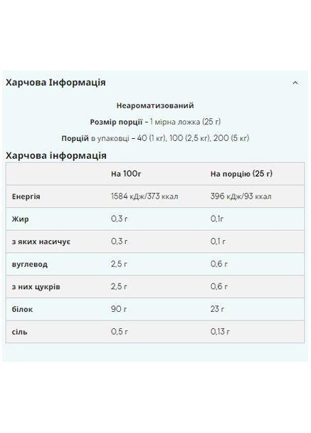Изолят білка Impact Whey Isolate 1000г без смаку для набору м'язової маси Myprotein (369668720)