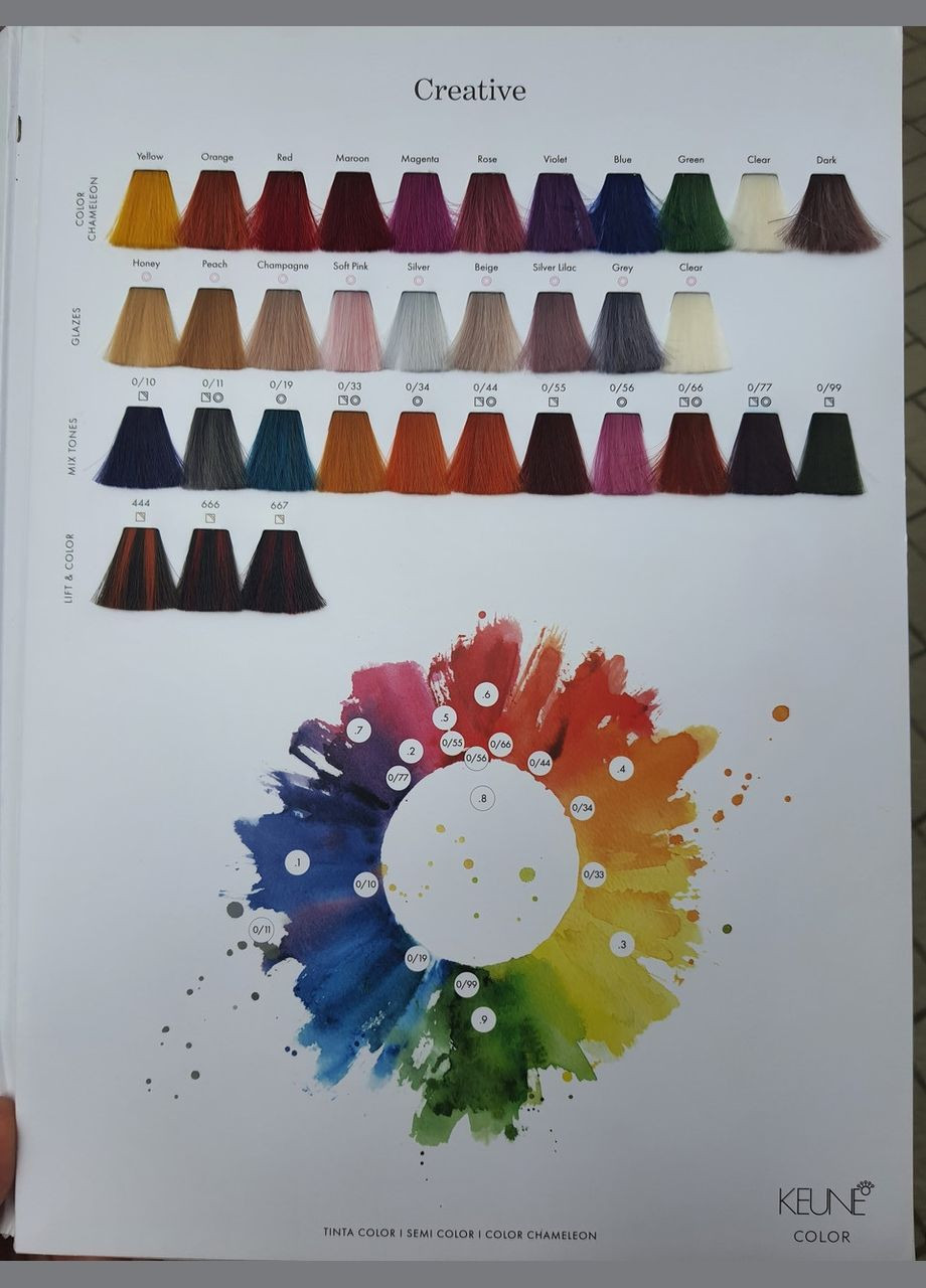 Тонуюча безаміачна фарба для волосся Semi Color Нідерланди 60мл Keune (331016177)