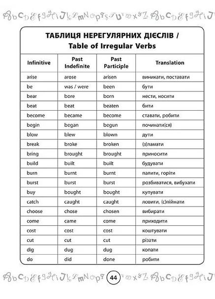 Зошит-словничок для запису англійських слів. 1-4 класи УЛА (370057722)