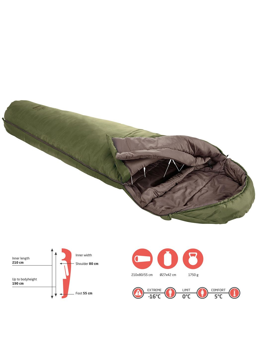 Спальний мішок Kansas 190 0°C Capulet Olive Left (340019) Grand Canyon (302365844)